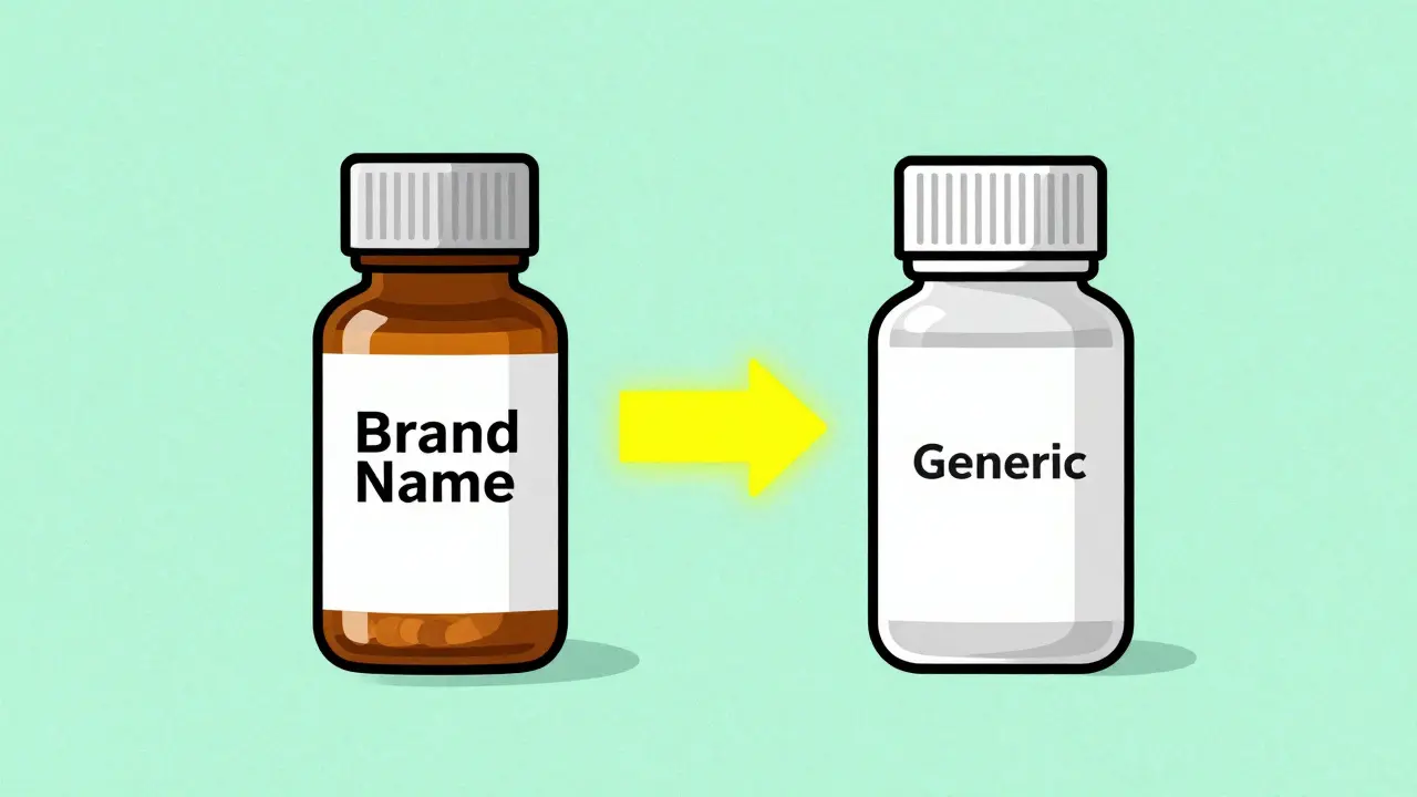 Comparison of brand name and generic medication bottles in risograph illustration
